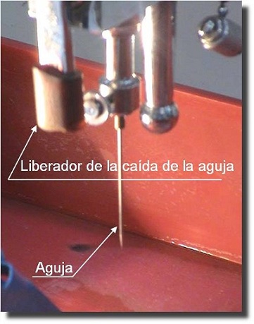 Aguja