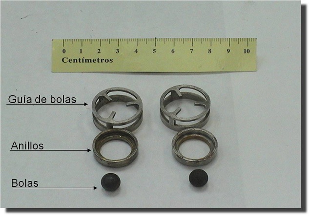 Anillos y Bolas