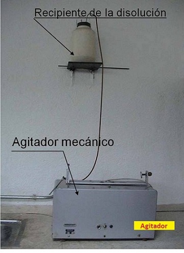 Agitador